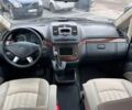 Мерседес Вито 2013 в Киеве на Automoto.ua Черный Мерседес Вито, объемом двигателя 3 л и пробегом 220 тыс. км за 9100 $, фото 17 на Automoto.ua