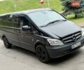 Черный Мерседес Вито, объемом двигателя 2.2 л и пробегом 260 тыс. км за 10999 $, фото 48 на Automoto.ua
