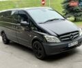 Черный Мерседес Вито, объемом двигателя 2.2 л и пробегом 260 тыс. км за 10999 $, фото 43 на Automoto.ua