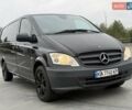 Черный Мерседес Вито, объемом двигателя 2.2 л и пробегом 260 тыс. км за 10999 $, фото 22 на Automoto.ua
