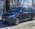 Черный Мерседес Вито, объемом двигателя 2.14 л и пробегом 178 тыс. км за 26998 $, фото 3 на Automoto.ua
