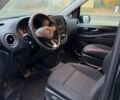 Черный Мерседес Вито, объемом двигателя 2.2 л и пробегом 69 тыс. км за 10600 $, фото 17 на Automoto.ua