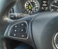 Черный Мерседес Вито, объемом двигателя 2.1 л и пробегом 425 тыс. км за 31000 $, фото 15 на Automoto.ua