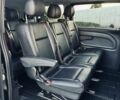 Чорний Мерседес Віто, об'ємом двигуна 2.1 л та пробігом 47 тис. км за 13200 $, фото 8 на Automoto.ua