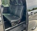 Черный Мерседес Вито, объемом двигателя 2 л и пробегом 136 тыс. км за 17200 $, фото 11 на Automoto.ua