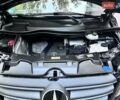 Мерседес Віто 2019 у Івано-Франківську на Automoto.ua Чорний Мерседес Віто, об'ємом двигуна 2 л та пробігом 200 тис. км за 32500 $, фото 48 на Automoto.ua