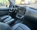 Черный Мерседес Вито, объемом двигателя 2 л и пробегом 48 тыс. км за 13900 $, фото 6 на Automoto.ua