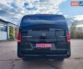 Черный Мерседес Вито, объемом двигателя 2 л и пробегом 244 тыс. км за 38450 $, фото 18 на Automoto.ua
