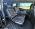 Черный Мерседес Вито, объемом двигателя 1.95 л и пробегом 225 тыс. км за 35500 $, фото 24 на Automoto.ua