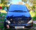 Мерседес Вито 2005 в Зенькове на Automoto.ua Черный Мерседес Вито, объемом двигателя 2.1 л и пробегом 300 тыс. км за 8300 $, фото 1 на Automoto.ua