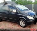 Чорний Мерседес Віто, об'ємом двигуна 22 л та пробігом 345 тис. км за 8500 $, фото 1 на Automoto.ua