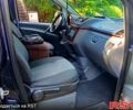 Чорний Мерседес Віто, об'ємом двигуна 2.1 л та пробігом 38 тис. км за 7800 $, фото 3 на Automoto.ua