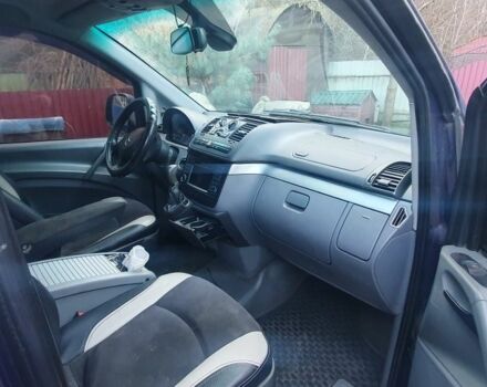 Фиолетовый Мерседес Вито, объемом двигателя 2.1 л и пробегом 400 тыс. км за 7300 $, фото 3 на Automoto.ua