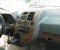 Білий Мерседес Віто вант., об'ємом двигуна 2.2 л та пробігом 325 тис. км за 4000 $, фото 2 на Automoto.ua