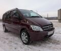 Коричневий Мерседес Віто, об'ємом двигуна 2.1 л та пробігом 293 тис. км за 14700 $, фото 1 на Automoto.ua
