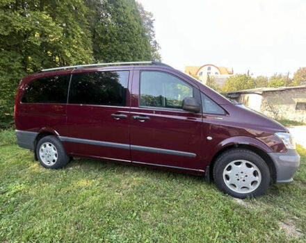 Коричневый Мерседес Вито, объемом двигателя 2.15 л и пробегом 467 тыс. км за 11500 $, фото 2 на Automoto.ua