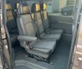 Коричневый Мерседес Вито, объемом двигателя 2.2 л и пробегом 162 тыс. км за 8600 $, фото 13 на Automoto.ua