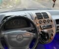 Красный Мерседес Вито, объемом двигателя 2.3 л и пробегом 600 тыс. км за 4300 $, фото 15 на Automoto.ua
