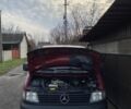Красный Мерседес Вито, объемом двигателя 2.3 л и пробегом 600 тыс. км за 4300 $, фото 1 на Automoto.ua