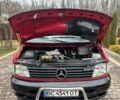 Красный Мерседес Вито, объемом двигателя 2.3 л и пробегом 400 тыс. км за 3650 $, фото 20 на Automoto.ua