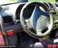 Красный Мерседес Вито, объемом двигателя 2.3 л и пробегом 383 тыс. км за 3900 $, фото 2 на Automoto.ua