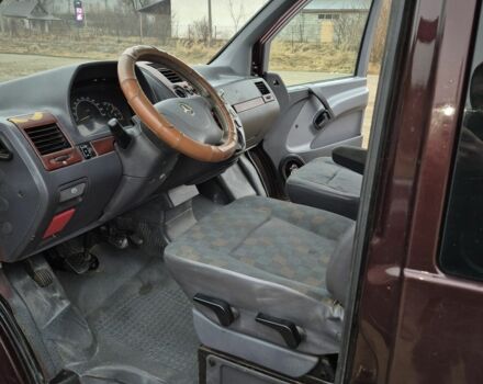 Красный Мерседес Вито, объемом двигателя 2.1 л и пробегом 205 тыс. км за 4399 $, фото 18 на Automoto.ua