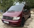 Красный Мерседес Вито, объемом двигателя 2.1 л и пробегом 300 тыс. км за 6200 $, фото 1 на Automoto.ua
