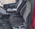 Червоний Мерседес Віто, об'ємом двигуна 0 л та пробігом 300 тис. км за 4050 $, фото 7 на Automoto.ua