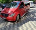 Червоний Мерседес Віто, об'ємом двигуна 2.1 л та пробігом 210 тис. км за 7000 $, фото 15 на Automoto.ua