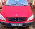 Червоний Мерседес Віто, об'ємом двигуна 2.1 л та пробігом 0 тис. км за 4350 $, фото 1 на Automoto.ua