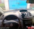 Червоний Мерседес Віто, об'ємом двигуна 2.1 л та пробігом 0 тис. км за 4350 $, фото 6 на Automoto.ua