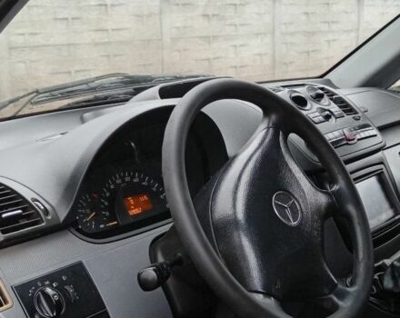 Красный Мерседес Вито, объемом двигателя 2.1 л и пробегом 334 тыс. км за 6200 $, фото 6 на Automoto.ua