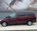 Красный Мерседес Вито, объемом двигателя 2.2 л и пробегом 346 тыс. км за 4000 $, фото 1 на Automoto.ua
