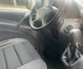 Красный Мерседес Вито, объемом двигателя 2.2 л и пробегом 340 тыс. км за 8800 $, фото 8 на Automoto.ua