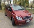 Красный Мерседес Вито, объемом двигателя 2.2 л и пробегом 340 тыс. км за 8800 $, фото 1 на Automoto.ua