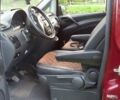 Красный Мерседес Вито, объемом двигателя 2.14 л и пробегом 203 тыс. км за 9300 $, фото 4 на Automoto.ua