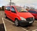 Червоний Мерседес Віто, об'ємом двигуна 2.1 л та пробігом 250 тис. км за 11500 $, фото 1 на Automoto.ua
