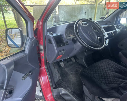 Красный Мерседес Вито, объемом двигателя 2.3 л и пробегом 500 тыс. км за 3750 $, фото 8 на Automoto.ua