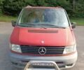 Красный Мерседес Вито, объемом двигателя 2.3 л и пробегом 361 тыс. км за 3300 $, фото 1 на Automoto.ua