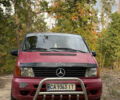 Червоний Мерседес Віто, об'ємом двигуна 2.3 л та пробігом 500 тис. км за 5000 $, фото 11 на Automoto.ua