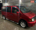 Красный Мерседес Вито, объемом двигателя 2.3 л и пробегом 360 тыс. км за 7700 $, фото 1 на Automoto.ua
