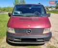Мерседес Вито 1998 в Сумах на Automoto.ua Красный Мерседес Вито, объемом двигателя 2.3 л и пробегом 385 тыс. км за 3999 $, фото 24 на Automoto.ua