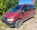 Мерседес Вито 1998 в Сумах на Automoto.ua Красный Мерседес Вито, объемом двигателя 2.3 л и пробегом 385 тыс. км за 3999 $, фото 23 на Automoto.ua