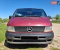 Мерседес Вито 1998 в Сумах на Automoto.ua Красный Мерседес Вито, объемом двигателя 2.3 л и пробегом 385 тыс. км за 3999 $, фото 1 на Automoto.ua