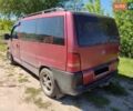 Мерседес Вито 1998 в Сумах на Automoto.ua Красный Мерседес Вито, объемом двигателя 2.3 л и пробегом 385 тыс. км за 3999 $, фото 21 на Automoto.ua