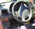 Червоний Мерседес Віто, об'ємом двигуна 2.3 л та пробігом 383 тис. км за 3999 $, фото 8 на Automoto.ua