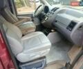 Красный Мерседес Вито, объемом двигателя 2.15 л и пробегом 170 тыс. км за 4555 $, фото 15 на Automoto.ua