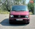 Красный Мерседес Вито, объемом двигателя 2.15 л и пробегом 170 тыс. км за 4555 $, фото 9 на Automoto.ua