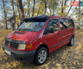 Мерседес Вито 2000 в Хотине на Automoto.ua Красный Мерседес Вито, объемом двигателя 2.15 л и пробегом 400 тыс. км за 4800 $, фото 1 на Automoto.ua