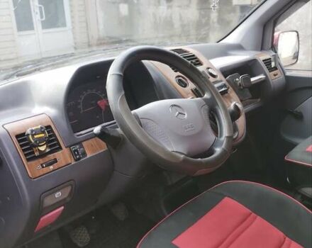 Червоний Мерседес Віто, об'ємом двигуна 2.15 л та пробігом 365 тис. км за 3500 $, фото 10 на Automoto.ua